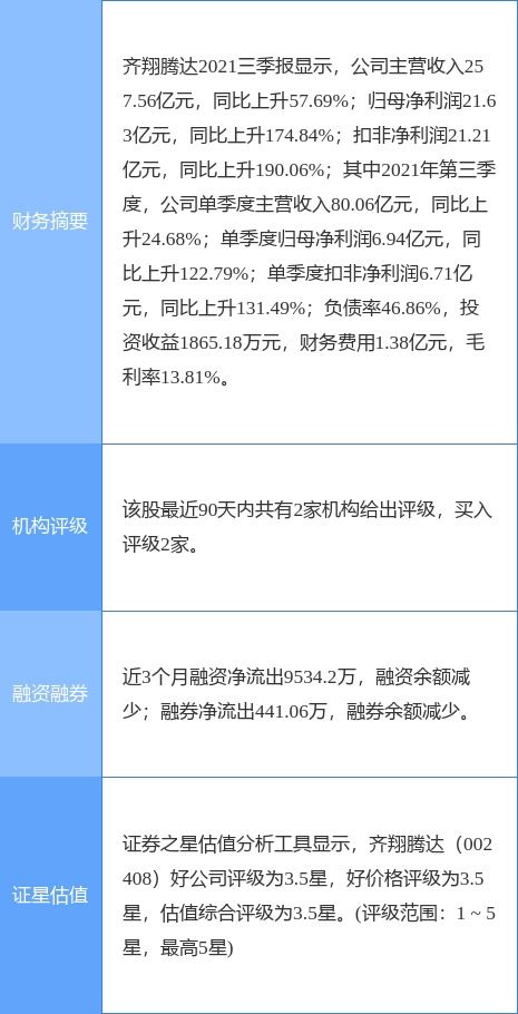 齐翔腾达70万吨/年丙烷脱氢项目建成投产，化工产品链布局再添关键一环